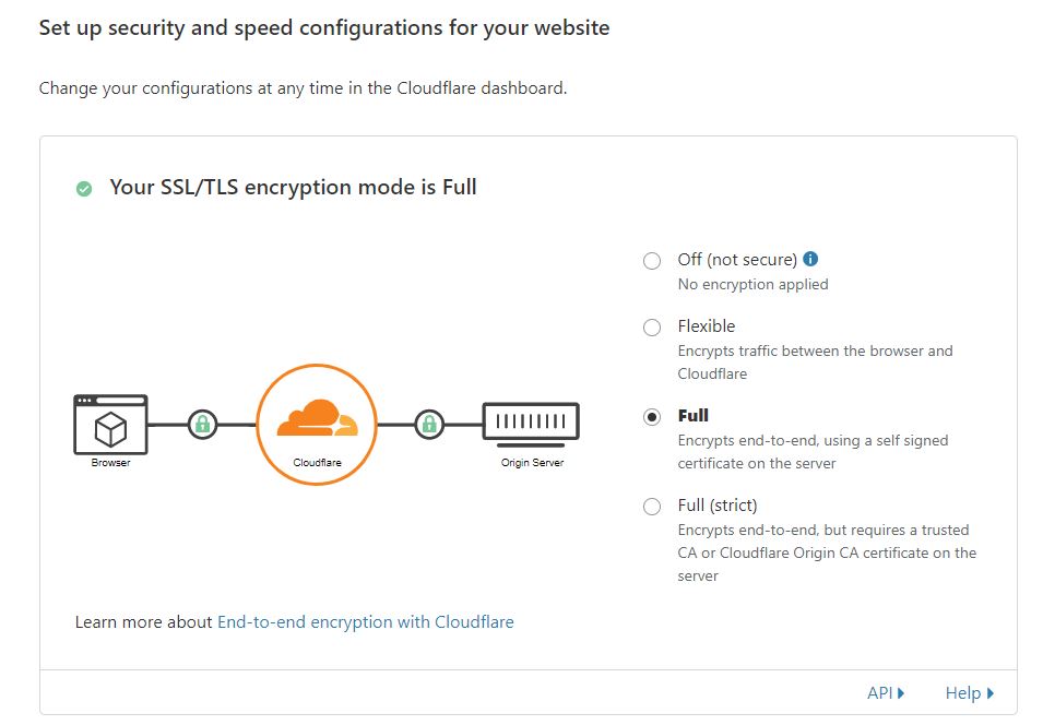 Registro Cloudflare 7