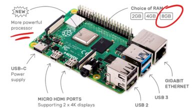 Nueva actualización Raspberry Pi 4