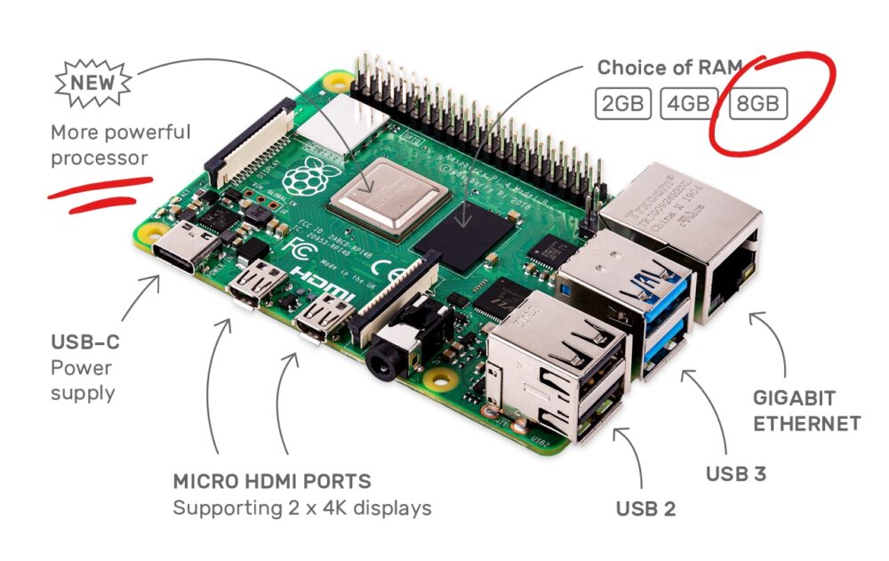 Nueva actualización Raspberry Pi 4