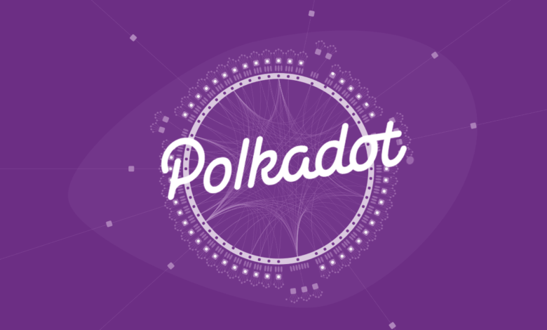 Polkadot